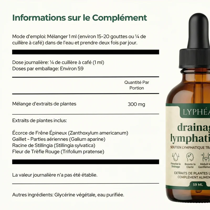 DRAINANT LYMPHATIQUE – Image 7